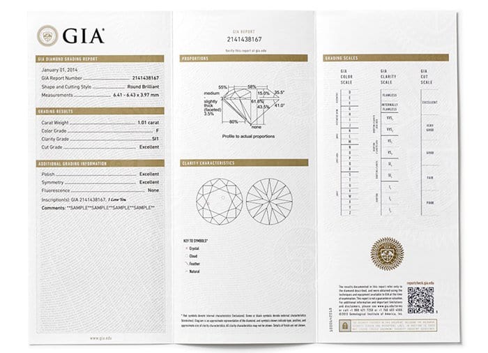 Certificate from GIA, an independent nonprofit that protects the gem and jewelry buying public through research, education and laboratory services